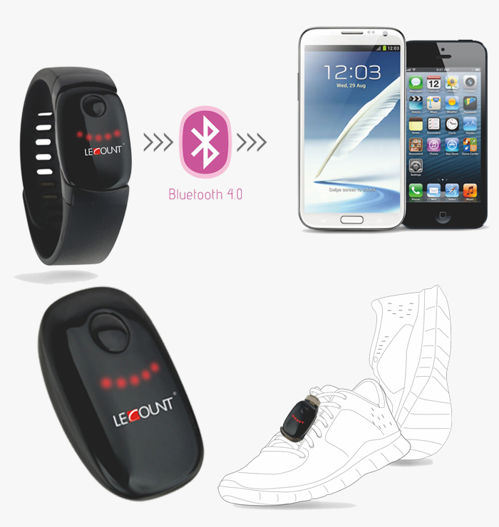 Bluetooth Pedometer